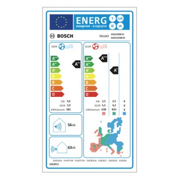Bosch ASI12DW31/ASO12DW31 Series 4 Κλιματιστικό Inverter 12000 BTU A++/A+ με Ιονιστή και WiFi Bosch ASI12DW31/ASO12DW31 Series 4 Κλιματιστικό Inverter 12000 BTU A++/A+ με Ιονιστή και WiFi